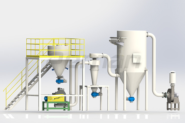 cbm-p銷棒試打散機系統流程圖2